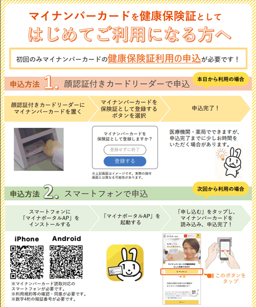 はじめての利用